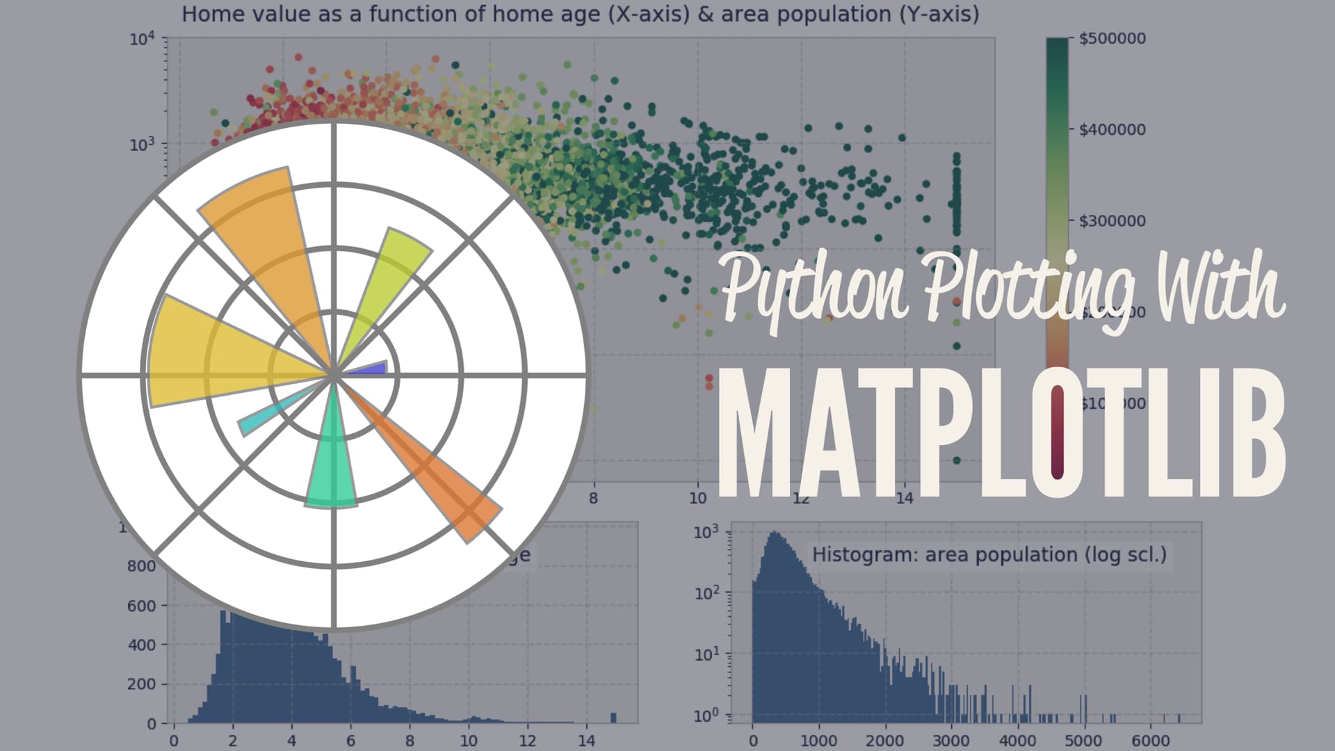 plotting data in python
